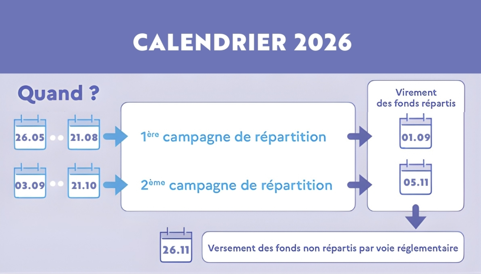 Calendrier 2026